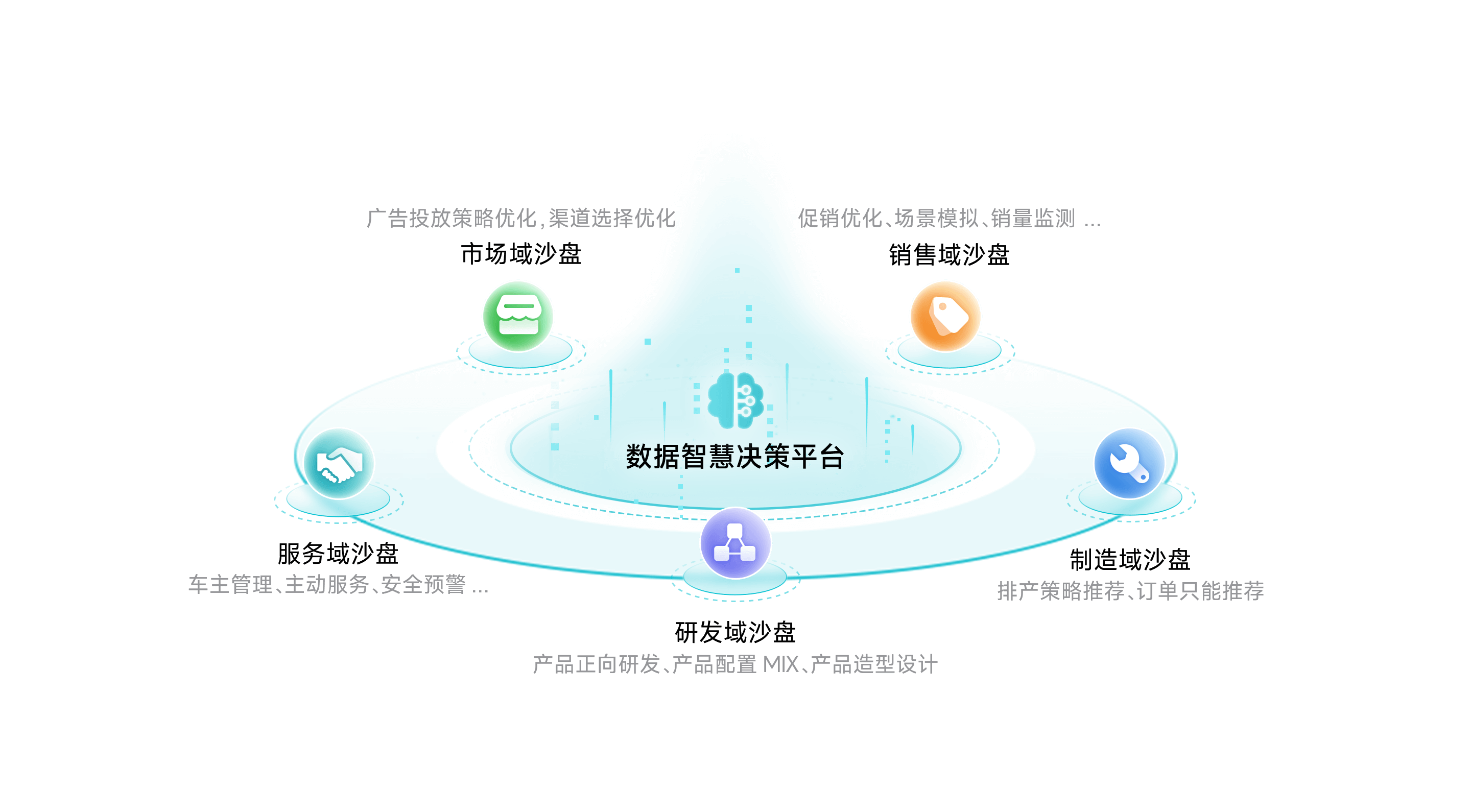 1929cc威尼斯(中国)智慧决策平台